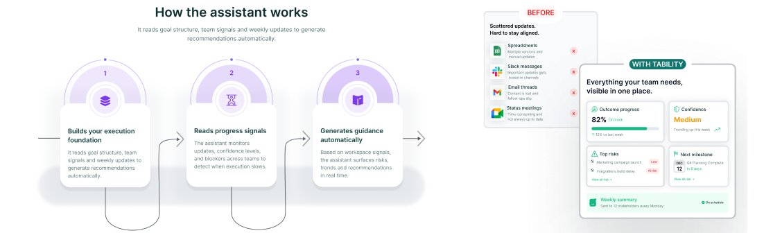 Tability Landing Page Redesign